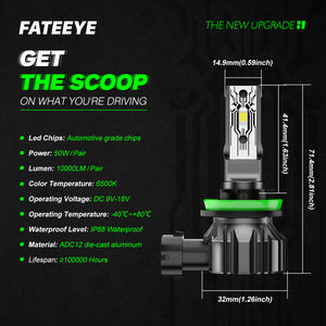 FateEye H4 LED-Scheinwerferlampen, 16000 Lumen, 600% superhelle