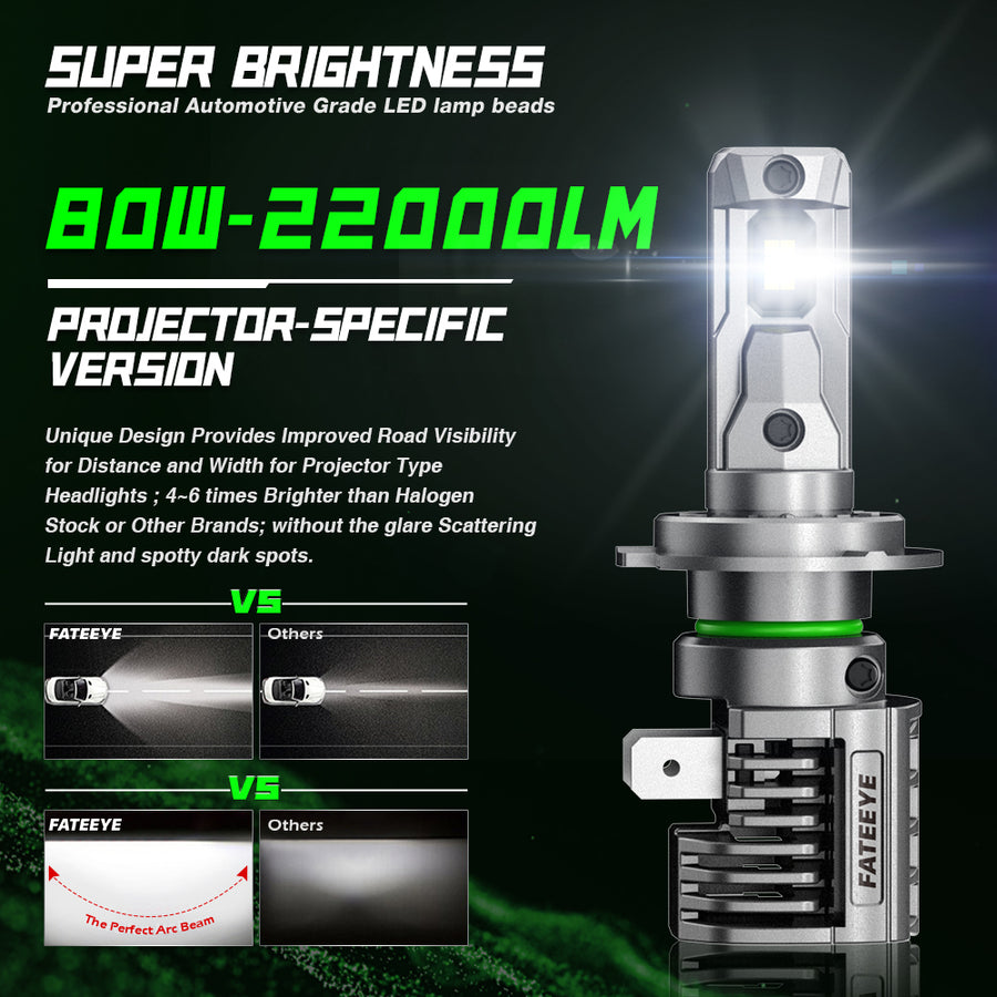 FATEEYE A700-F9S-H11 LED HEADLIGHT BULBS SUPER POWER 200W 40000LUMENS