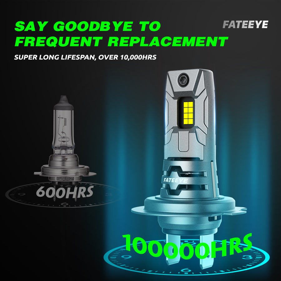 FATEEYE voiture phare LED ampoule H4 H7 H11 9005 6500K feu courant